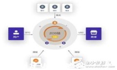 如何在TP钱包创建USDT地址