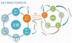 小狐狸钱包USDT被盗的原因