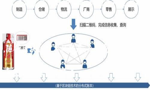 数字资产安宝冷钱包：安全存储你的加密货币/

冷钱包, 数字资产, 安全存储, 加密货币/guanjianci

内容主体大纲：

1. 引言
   - 加密货币的兴起与发展
   - 冷钱包的定义与重要性

2. 什么是数字资产安宝冷钱包
   - 数字资产安宝的背景
   - 冷钱包的工作原理

3. 冷钱包的安全性
   - 冷钱包与热钱包的对比
   - 安宝冷钱包的安全特性

4. 如何使用数字资产安宝冷钱包
   - 安装与设置步骤
   - 如何转移和接收加密货币 

5. 数字资产管理与安宝冷钱包
   - 如何高效管理你的加密资产
   - 多币种支持与钱包选项

6. 常见问题与解答
   - 千万要问的冷钱包问题汇总
   
7. 结论
   - 安宝冷钱包在加密货币投资中的价值
   - 未来冷钱包的发展趋势

### 1. 引言

随着比特币、以太坊等数字货币的快速发展，越来越多的人开始关注加密资产的投资与使用。如何安全地存储这些数字资产，成了每一个投资者必须面对的问题。而冷钱包作为加密货币安全存储的一种有效方式，越来越受到用户的青睐。

### 2. 什么是数字资产安宝冷钱包

数字资产安宝冷钱包是一个专为加密货币管理而设计的硬件钱包。它通过离线存储的方式，确保用户的数字资产不会受到网络攻击的威胁。

冷钱包通常是由硬件设备构成，用户可以直接将私钥保存在这些设备上，避免了在线存储的各种风险。安宝冷钱包以其便携性和安全性，在市场上赢得了良好的口碑。

### 3. 冷钱包的安全性

冷钱包与热钱包的最大区别在于，冷钱包没有直接连接到互联网，因此不容易受到黑客的攻击。安宝冷钱包具备多重安全保护措施，例如硬件加密、PIN码保护、以及恢复种子词等。

这些安全特性使得即使设备丢失或被盗，用户的资产也不会轻易被窃取。同时，安宝冷钱包支持多种加密货币，满足不同用户的需求。

### 4. 如何使用数字资产安宝冷钱包

使用安宝冷钱包非常简单，用户只需按照其官方网站提供的安装指南进行设置。连接硬件钱包后，用户需要创建一个账户并生成一个强密码。

在完成设置后，用户可以方便地将数字资产转移到安宝冷钱包中，以确保安全。例如，当用户想要接收比特币时，可以将自己的钱包地址分享给交易对手，对方便可以通过该地址进行转账。

### 5. 数字资产管理与安宝冷钱包

对于大多数加密货币投资者而言，合理管理数字资产是至关重要的。安宝冷钱包支持多种主流币种，可以帮助用户集中管理。此外，用户可以通过还原助记词的方式轻松找回钱包，确保资产安全。

通过安宝冷钱包，用户还可以实现快速的资产兑换和转移，使得管理账户更加方便。

### 6. 常见问题与解答

在使用数字资产安宝冷钱包的过程中，用户常常会遇到一些问题。我们总结了六个最常见的问题，帮助用户更好地使用冷钱包。

#### 问题1：冷钱包和热钱包有什么不同？

冷钱包是指未连接互联网的存储设备，而热钱包是指在线存储的数字钱包。冷钱包的安全性高于热钱包，因为其不易遭受网络攻击，然而热钱包使用起来更加方便，适合日常交易。
  
#### 问题2：该如何选择合适的冷钱包？

选择冷钱包时，用户应考虑以下几个因素：安全性、兼容性（支持的币种）、用户评价、使用方便性等。安宝冷钱包在这些方面表现都相对较好，因此很适合作为选择。

#### 问题3：冷钱包丢失了怎么办？

如果冷钱包丢失了，用户可以通过助记词恢复钱包。这就是为什么在创建钱包时，务必将种子词记录并妥善保管。如果没有种子词，资产可能会永久丢失。

#### 问题4：冷钱包的使用安全吗？

相对于热钱包，冷钱包的安全性更高。不过，无论是冷钱包还是热钱包，用户都应定期更新安全措施，并保持谨慎，确保其设备和账户信息的安全。

#### 问题5：安宝冷钱包支持哪些加密货币？

安宝冷钱包支持多种主流加密货币，包括比特币、以太坊、瑞波币等。用户可以在安宝冷钱包的官方网站上查询最新的支持币种列表。

#### 问题6：如何找回遗忘的密码？

如果用户忘记了冷钱包的密码，可能需要通过恢复助记词来重新获得对钱包的访问权。然而，用户需要注意保管好助记词，以免造成资产损失。

### 7. 结论

总之，数字资产安宝冷钱包是一个安全、高效的选择，适合任何希望保护其加密资产的用户。未来，随着区块链技术的发展，冷钱包的功能将会进一步增强，为用户提供更加全面的保障。

（内容可根据相关问题逐一扩展，每个问题确保达到800字，详细阐述，并涵盖相关案例、用户体验和安全措施等内容。）