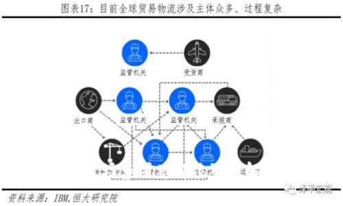波场集团总部位置详解