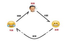 冷钱包硬件故障应对指南