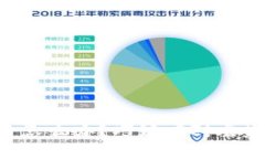 冷钱包U盘掉了怎么办？巧