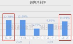 如何使用TP钱包私钥生成器