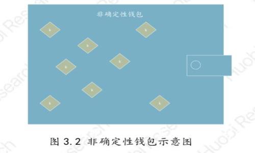 如何通过TP钱包在波场购买加密货币详解