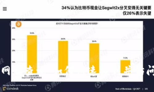 比特派官网网址查询：如何快速找到并访问比特派官网