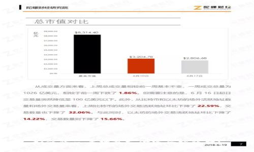 如何防范库神冷支付密码被盗换?