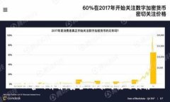 TP官网详解：安全、功能与使用指南