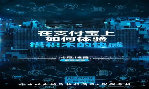 今日以太坊价格行情及K线图分析