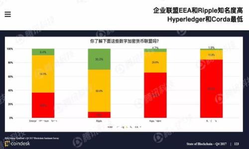 如何解决TP无法找到OK测试网的问题